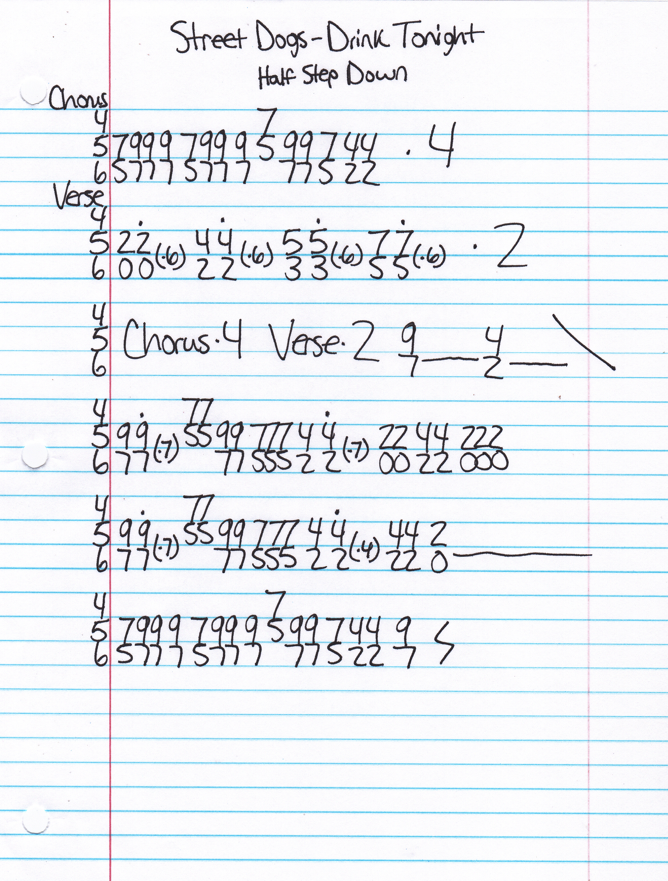 High quality guitar tab for Drink Tonight by Street Dogs off of the album Back To The World. ***Complete and accurate guitar tab!***